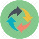 Arrow Circle Arrows Icon